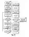 Fig. 69 - System and method for application search results by locational conditions