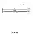 Fig. 99 - System and method for application search results by locational conditions