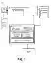 Fig. 02 - QUERY TEMPLATES FOR QUERIES IN DATA STREAM MANAGEMENT SYSTEMS