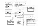Fig. 01 - ABSTRACT, STRUCTURED DATA STORE QUERYING TECHNOLOGY