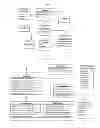 Fig. 02 - ABSTRACT, STRUCTURED DATA STORE QUERYING TECHNOLOGY