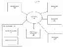 Fig. 01 - SYSTEMS, METHODS, AND APPARATUS FOR FACILITATING CHEMICAL ANALYSES