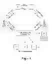 Fig. 02 - AUTOMATED PERSONAL INFORMATION SHARING SYSTEM AND METHODS