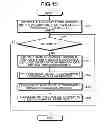 Fig. 07 - Device and method for managing structured document, and computer program product