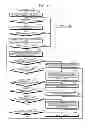 Fig. 08 - Device and method for managing structured document, and computer program product