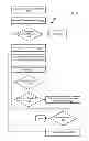 Fig. 06 - Transforming a graph to a tree in accordance with analyst guidance