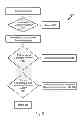 Fig. 07 - Transforming a graph to a tree in accordance with analyst guidance