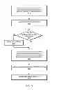 Fig. 09 - System and method for implementing a scalable data storage service