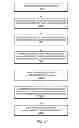 Fig. 22 - System and method for implementing a scalable data storage service
