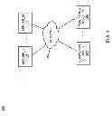 Fig. 02 - Remembered set overhead reduction by deferred garbage collections of stable regions