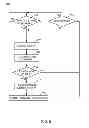Fig. 07 - Remembered set overhead reduction by deferred garbage collections of stable regions