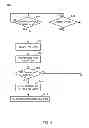 Fig. 07 - Remembered set overhead reduction by deferred garbage collection of stable regions