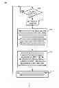 Fig. 08 - Remembered set overhead reduction by deferred garbage collection of stable regions