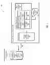 Fig. 02 - External content libraries