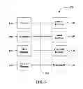 Fig. 06 - External content libraries