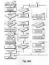 Fig. 167 - System and Method for Whereabouts Programming Language
