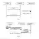 Fig. 02 - Method, system and device for reporting user agent profile information