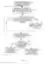 Fig. 07 - Method, system and device for reporting user agent profile information