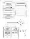 Fig. 01 - Fulfillment of applications to devices