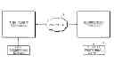 Fig. 01 - DATA REDIRECTION SYSTEM AND METHOD FOR PROVIDING DATA REDIRECTION SERVICE