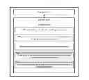 Fig. 01 - Multi tenant access to applications