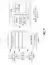 Fig. 08 - Multi tenant access to applications
