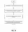 Fig. 16 - Multi tenant access to applications