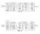 Fig. 06 - Domain name spinning from geographic location data
