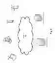 Fig. 02 - Social network system with social objects