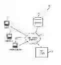 Fig. 01 - System and method of creating unique profiles on a social networking site