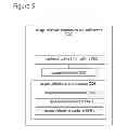 Fig. 06 - Mutual expressions of interest-based people matching system and method