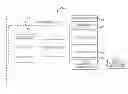 Fig. 01 - Consistent messaging with replication
