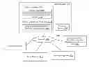 Fig. 01 - Identifying social profiles in a social network having relevance to a first file
