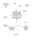 Fig. 02 - Identifying social profiles in a social network having relevance to a first file