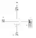 Fig. 01 - Social networking permissions