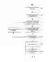 Fig. 04 - Social networking permissions