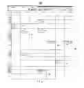 Fig. 11 - Social networking permissions
