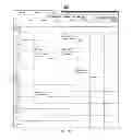 Fig. 12 - Social networking permissions
