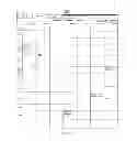 Fig. 13 - Social networking permissions