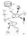 Fig. 02 - Collaborative email with hierarchical signature authority