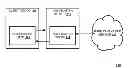 Fig. 01 - Batching notifications to optimize for battery life