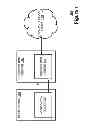 Fig. 02 - Batching notifications to optimize for battery life