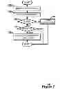 Fig. 07 - Batching notifications to optimize for battery life