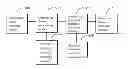 Fig. 01 - Method, device, server, and system for managing devices