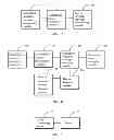 Fig. 04 - Method, device, server, and system for managing devices