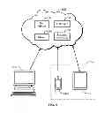 Fig. 05 - Method, device, server, and system for managing devices