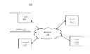 Fig. 01 - FILE SHARING METHOD, TERMINAL AND RELAY SERVER