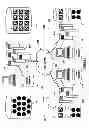 Fig. 02 - Multi-redundant switchable process pooling for cloud it services delivery