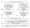 Fig. 01 - Method and arrangement for network QoS