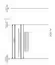 Fig. 07 - Identification of virtual applications for backup in a cloud computing system